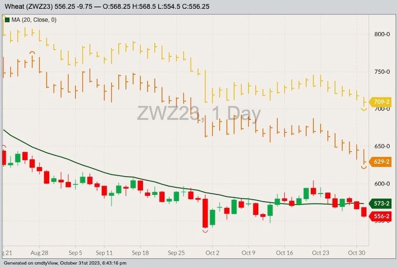 How Much is Czech Koruna (CZK) in US Dollar (USD)