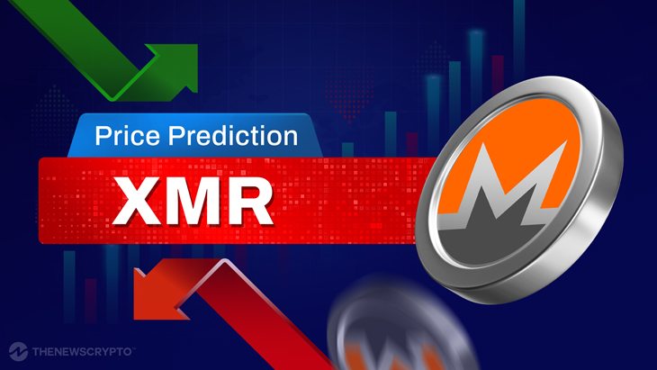 MONERO PRICE PREDICTION , , , , - Long Forecast