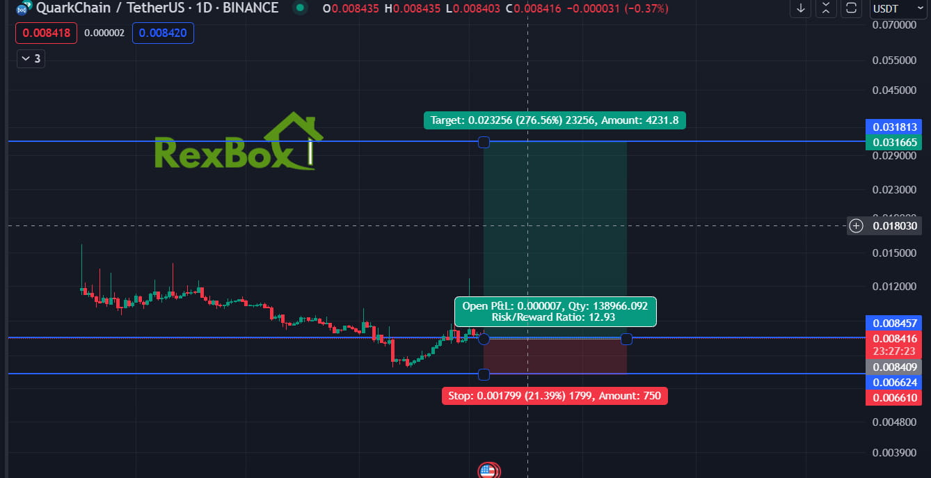 QKC to BNB swap | Exchange QuarkChain to Binance coin anonymously - Godex