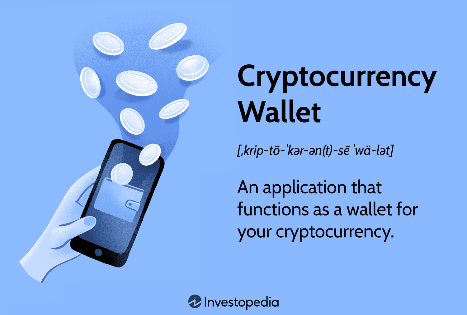 Cryptocurrency wallet - Wikipedia