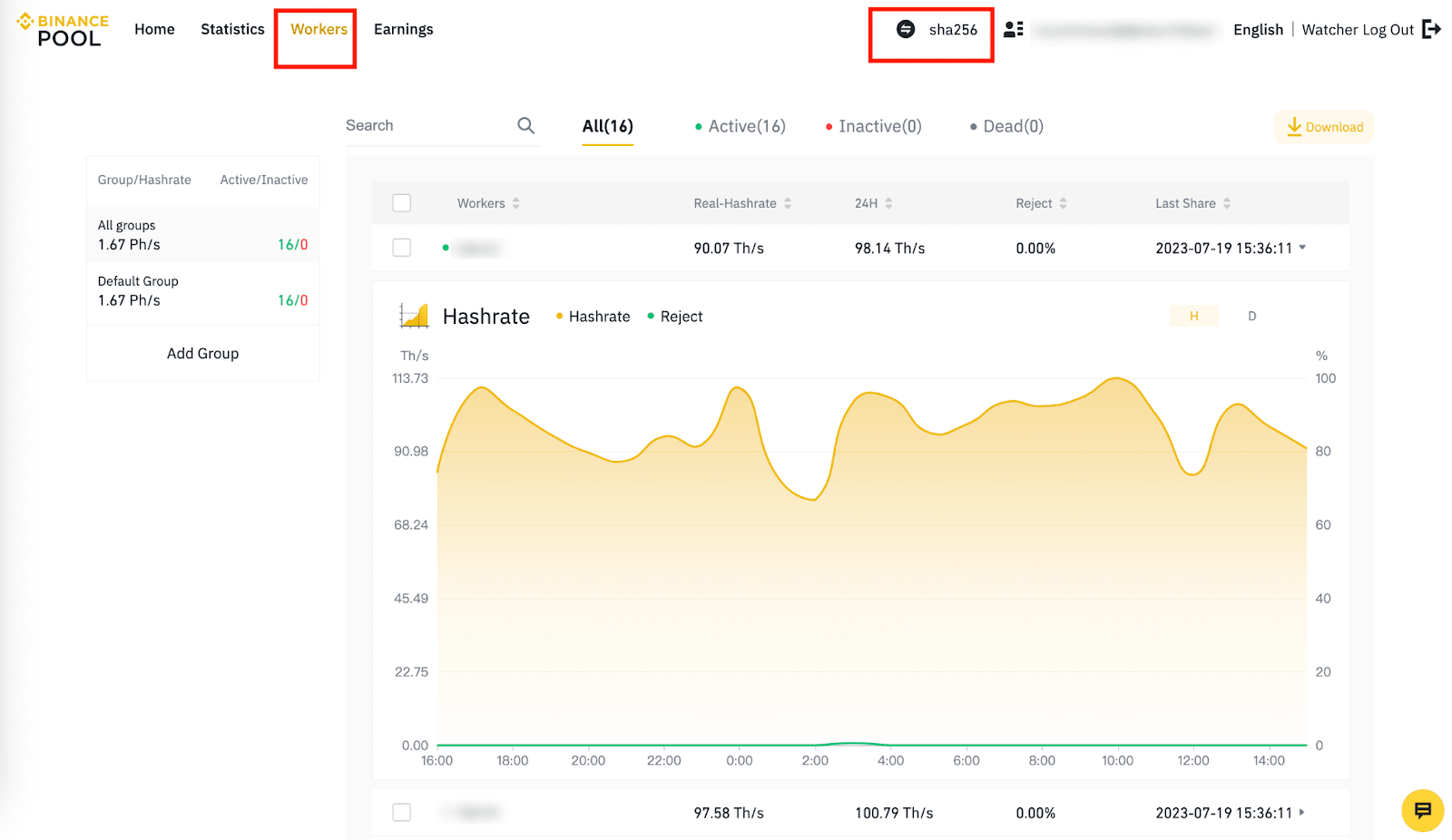 Bitcoin Cash Mining Pools: Best Mining Pools for BCH to Join