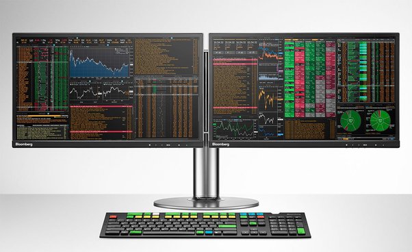 Best Trading PC - Share Trading Computer Multiple Display