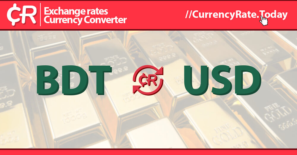 Best USD to BDT Exchange Rates Compared Live