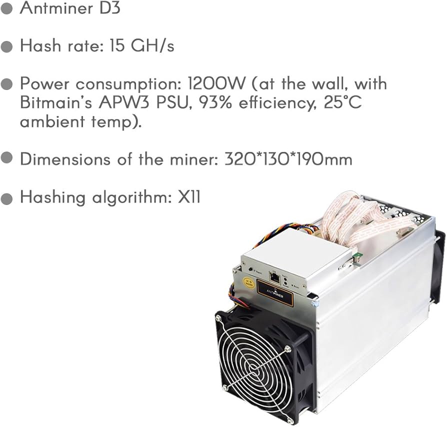 Track the profitability of all crypto miners | MinerList