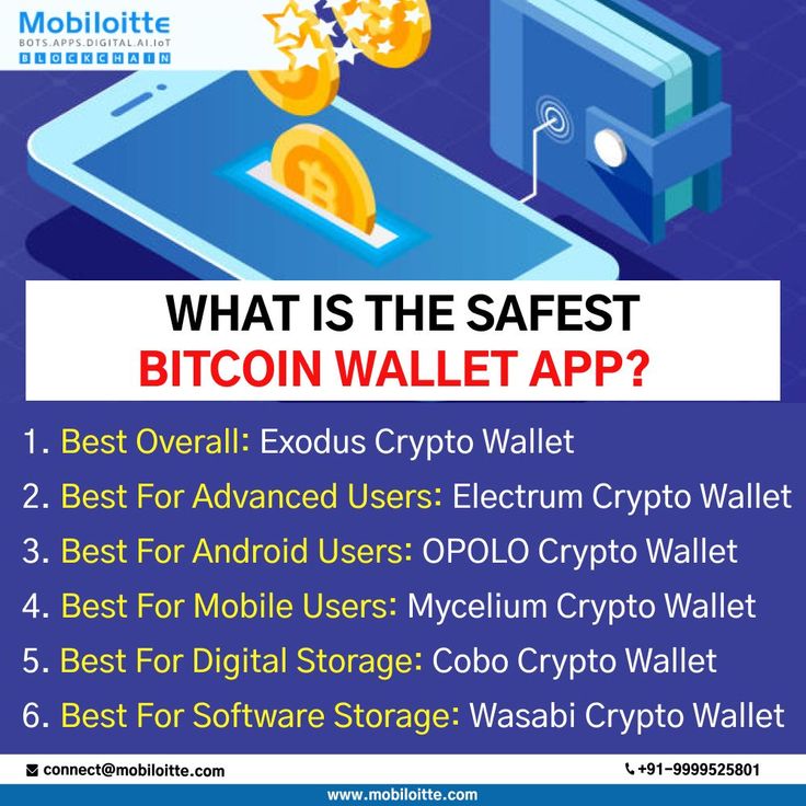 Best Bitcoin and Crypto Wallets for March - CNET Money