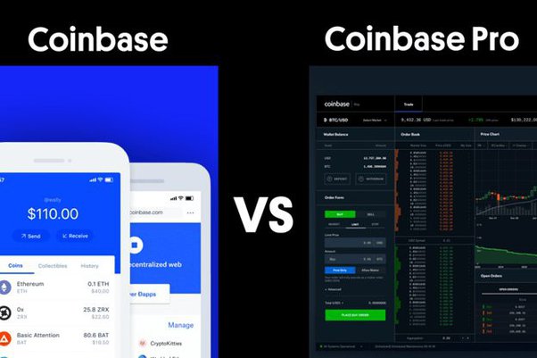 Coinbase Crypto Prices, Trade Volume, Spot & Trading Pairs