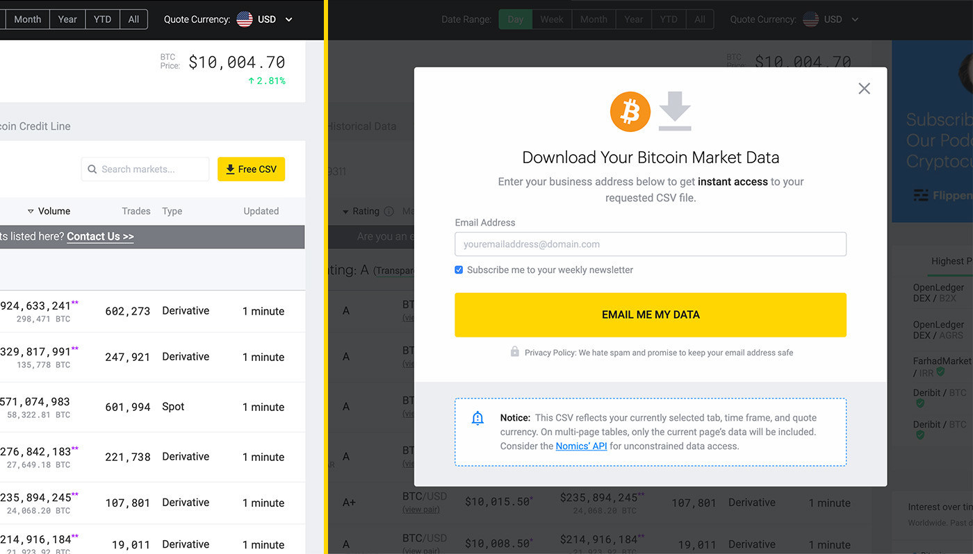 Bitcoin Price () | Spreadsheet Download | Gigasheet