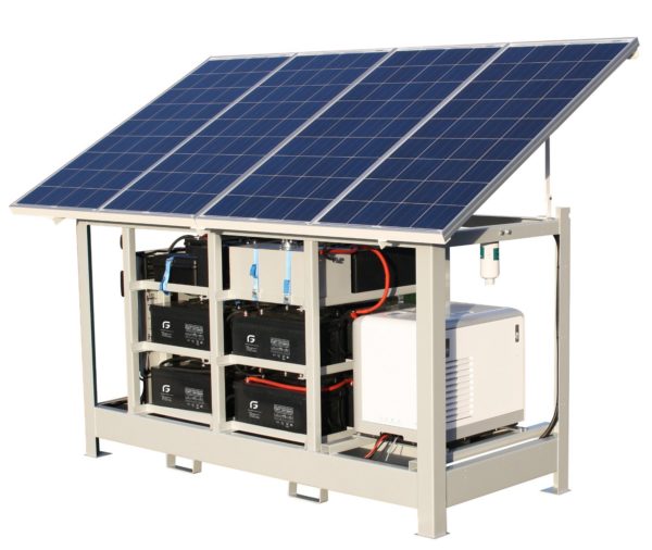 GitHub - ARKInvest/SolarBatteryBitcoin