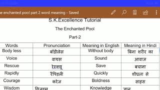 pool meaning in Hindi हिन्दी #KHANDBAHALE