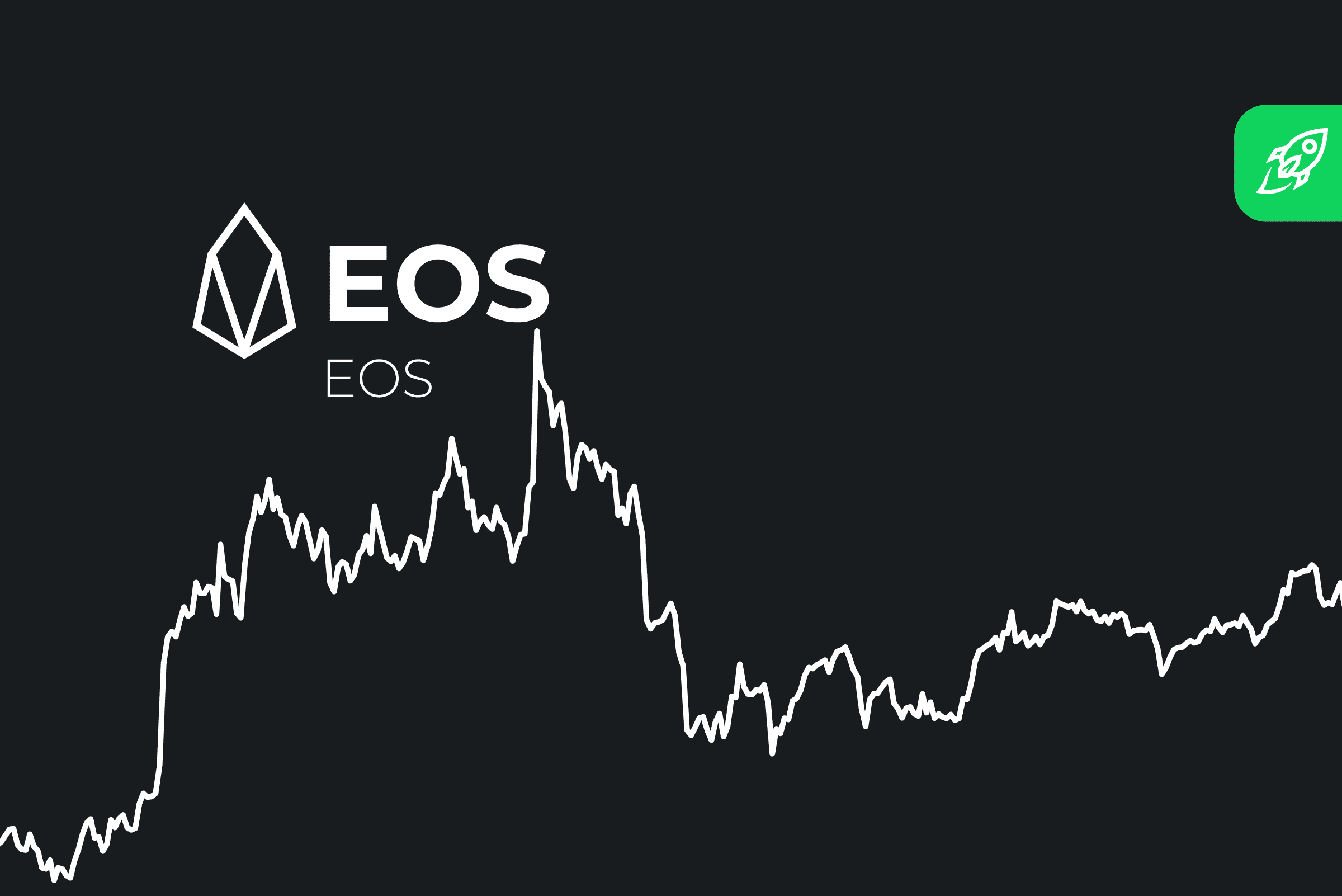 EOS Price Today - EOS to US dollar Live - Crypto | Coinranking