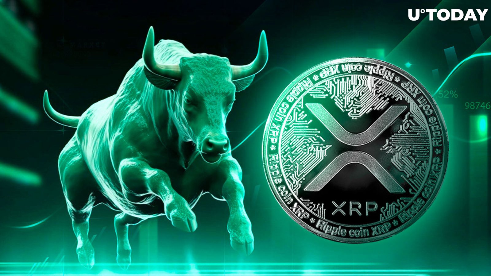 XRP Price (XRP), Market Cap, Price Today & Chart History - Blockworks