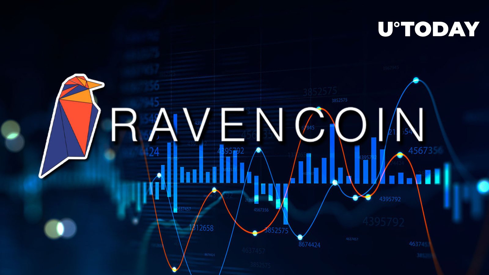 BTC to RVN | Converter & Price Charts | BTC/RVN = , - Pintu