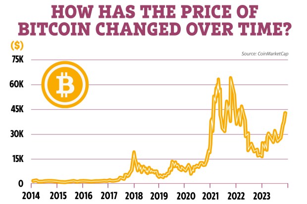 This is how the bitcoin bubble will burst | WIRED UK