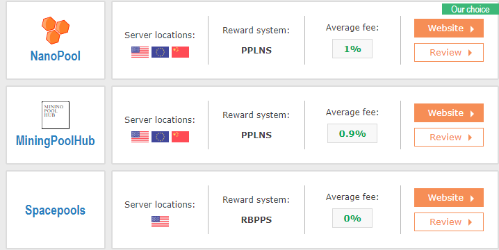 NOCROOM USA Electroneum ETN MINING POOL APK (Android App) - Free Download