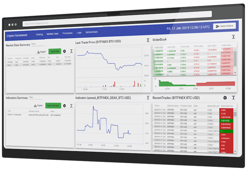 The 7 Best Cryptocurrency Portfolio Trackers - Expert Review | CoinLedger