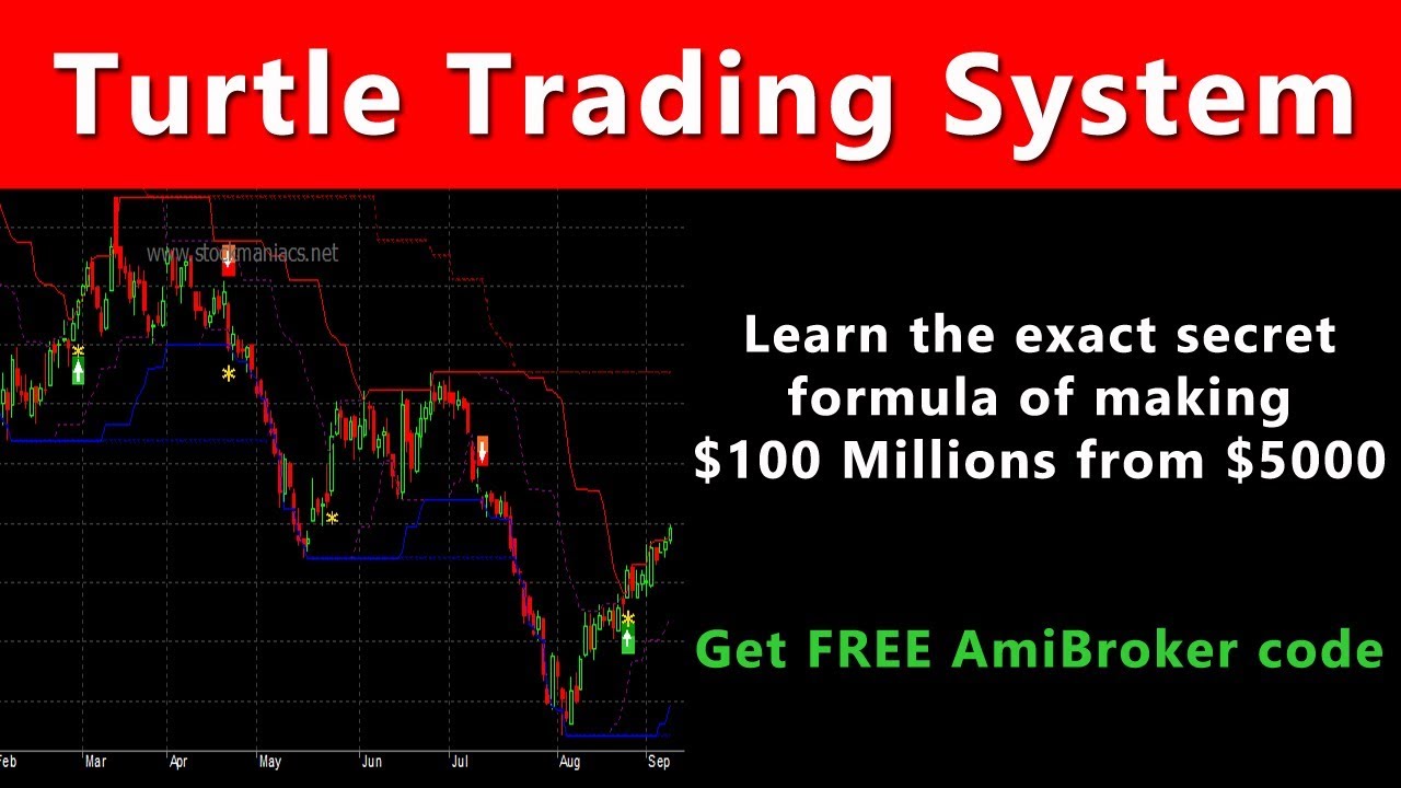 cryptolove.fun: Turtle Trader