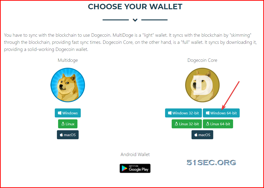 Download Dogecoin Core for Mac | MacUpdate