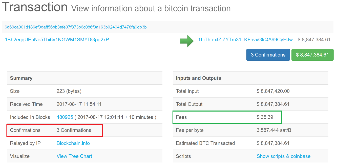 How To Track Bitcoin Transactions On Blockchain?