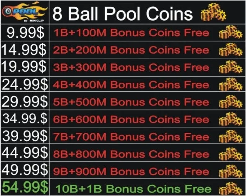 Pool Rewards - Daily Free Coins - APK Download for Android | Aptoide