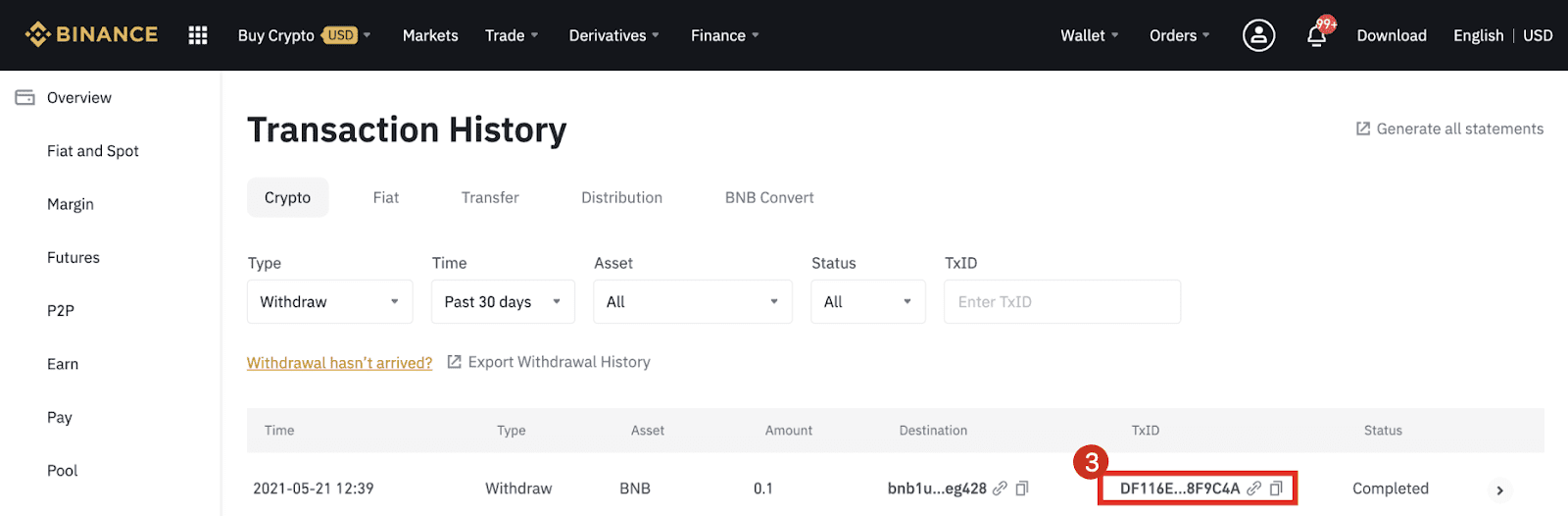 Bitcoin Transaction Validation, What Exactly Goes on Under the Hood? - Deltec Bank & Trust