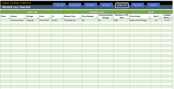 Free Trade Journal Template - Trade Journals - cryptolove.fun Forum