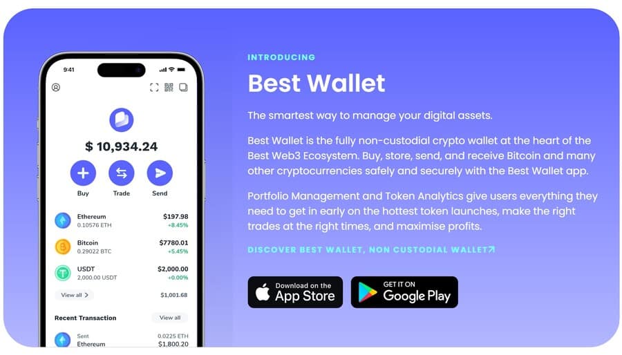 10 Best Anonymous Bitcoin Wallets - CoinCodeCap