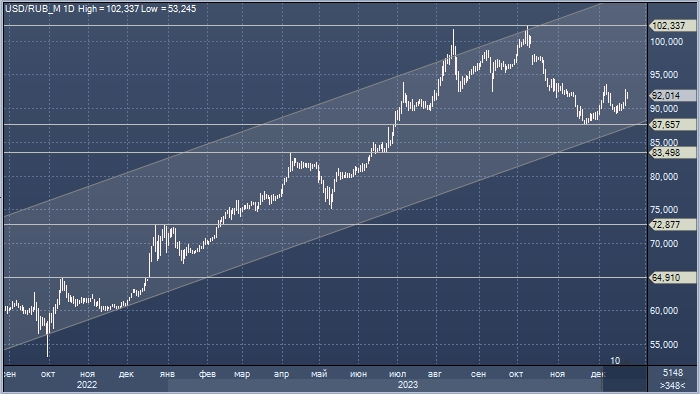 Bitcoin Price | BTC Price Index and Live Chart - CoinDesk