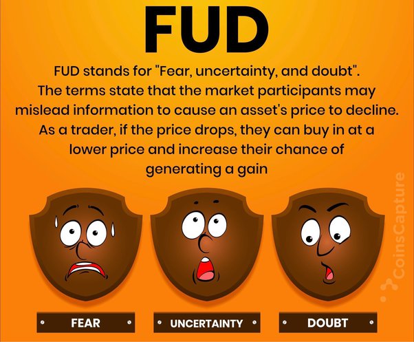 FUD - Definition, Origin & How It Works - Web3 Glossary