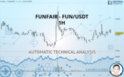 FUN USDT | Spot Trading | cryptolove.fun