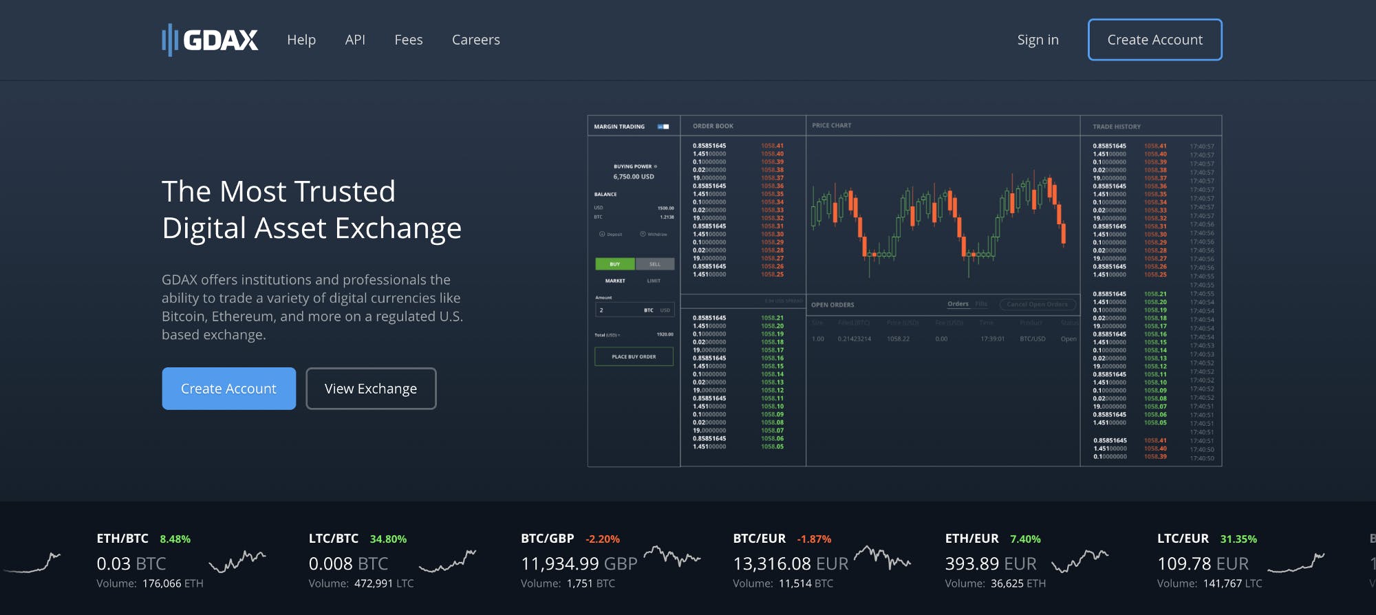 Here's When You Will Be Able to Buy Bitcoin Cash on Coinbase