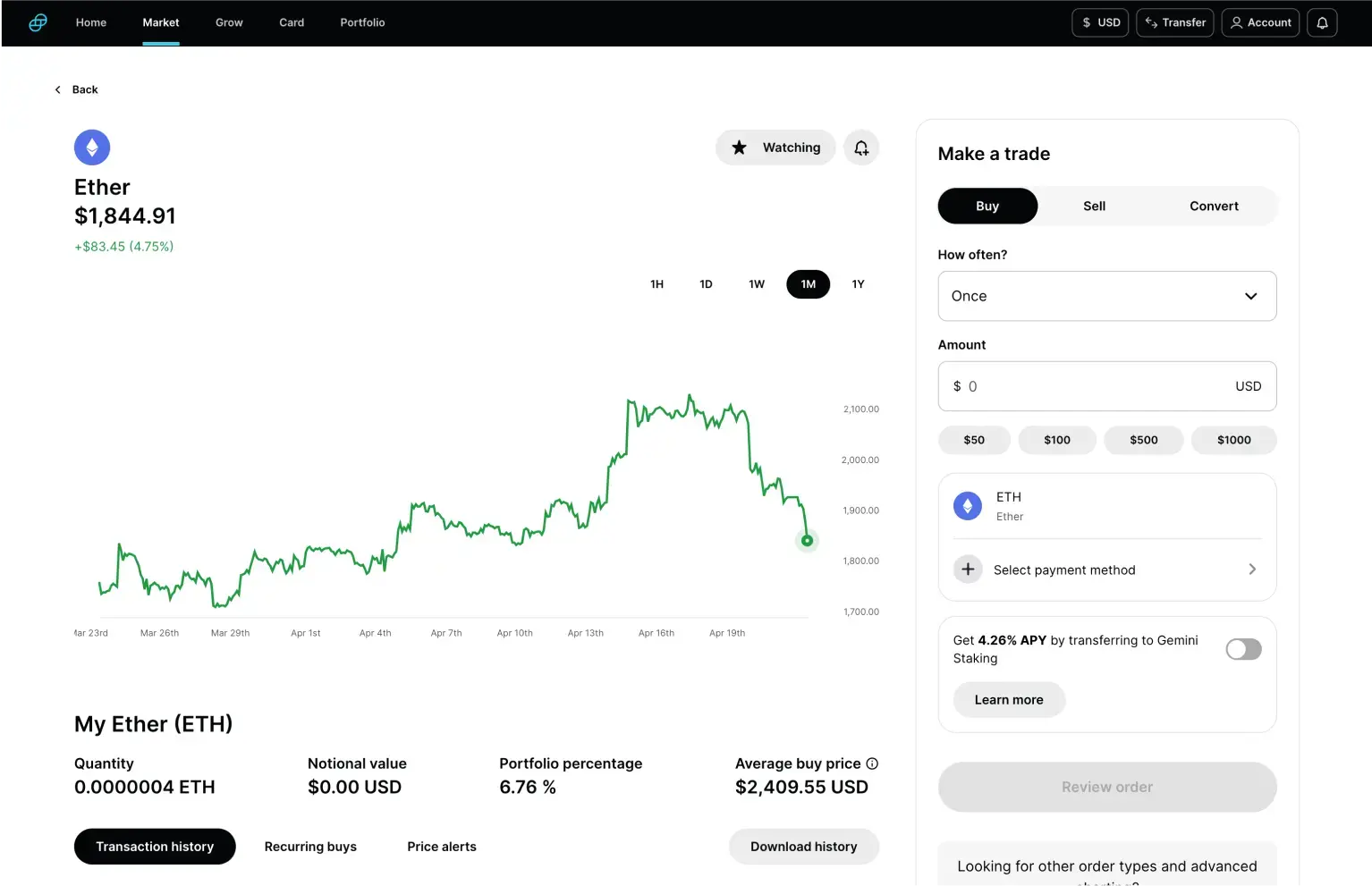 Gemini Dollar Price | GUSD Price and Live Chart - CoinDesk