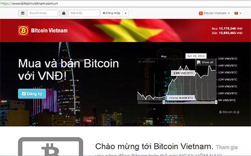 TraderViet | Cộng Đồng Trader Việt Nam