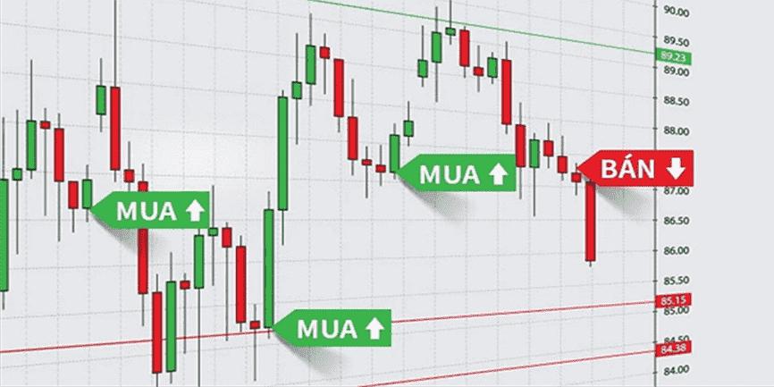 Crypto Trading Platform | Buy Bitcoin, Ethereum, Altcoin, DeFi, Kickstarter | MEXC