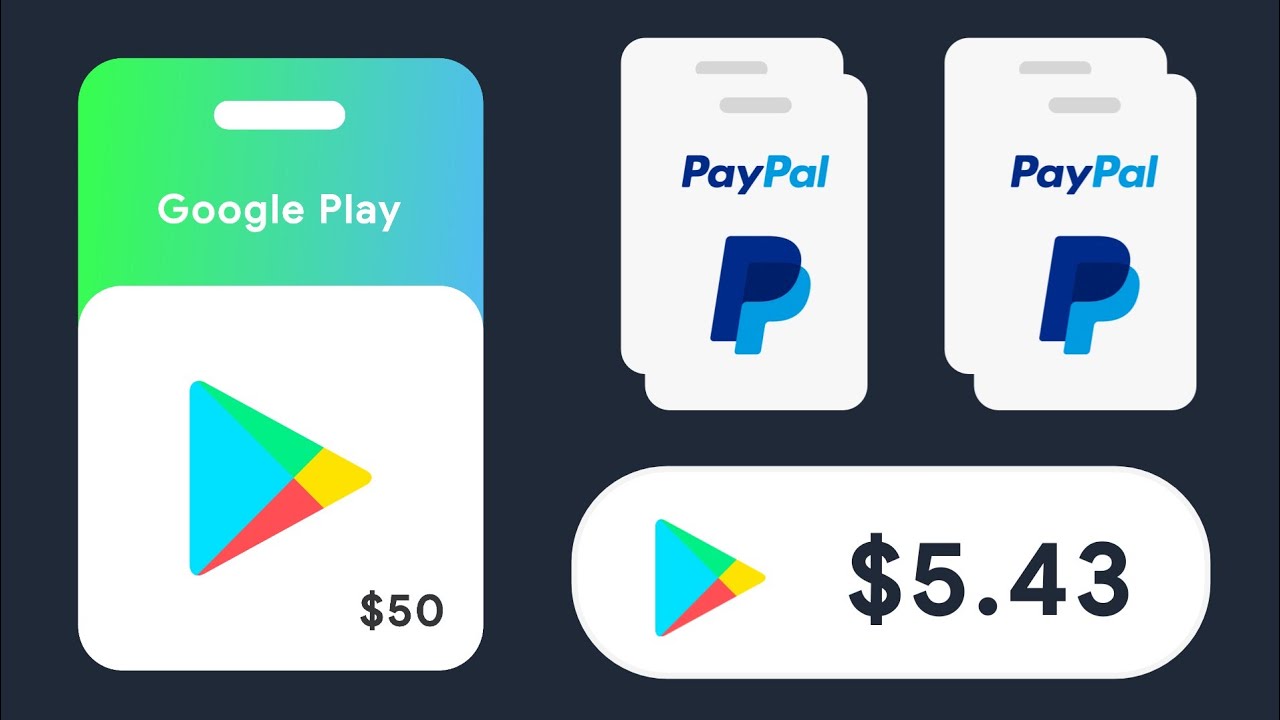 Google Play Gift Card