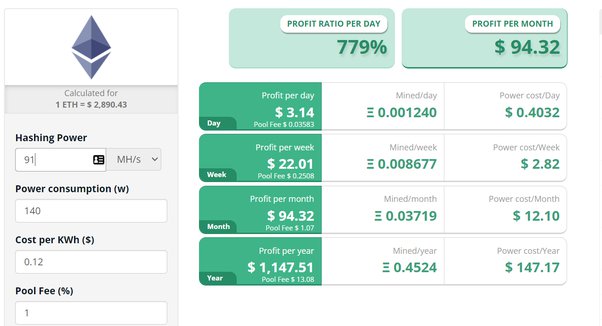 Monero (XMR) mining calculator - solo vs pool profitability | CryptUnit