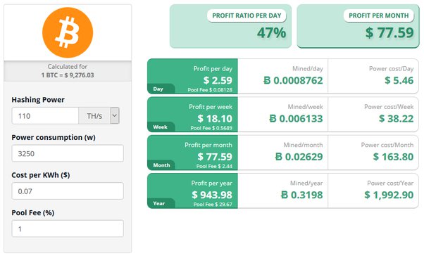 Monero (XMR) RandomX | Mining Pools