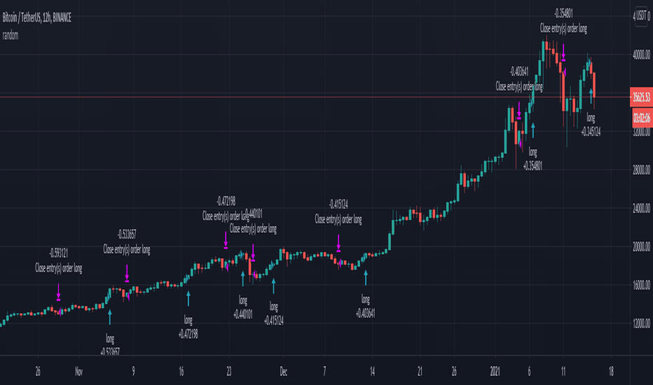 criptomoeda avalanche - cryptolove.fun