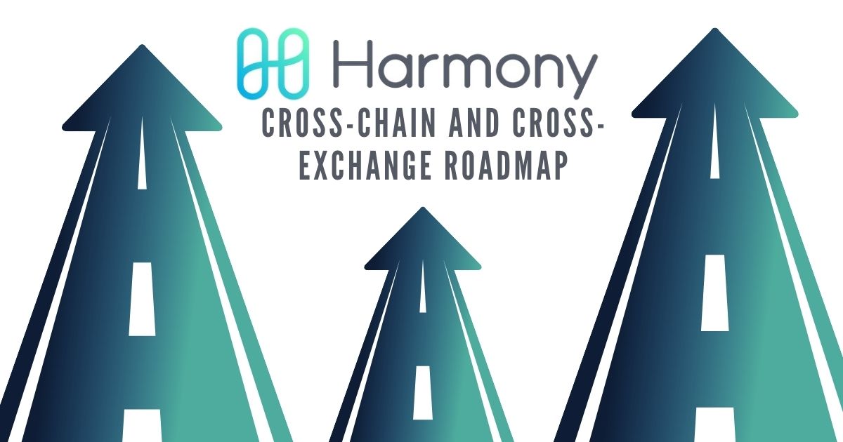 Harmony - CoinDesk