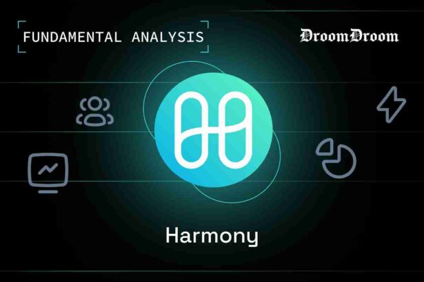 Harmony Price | ONE Price index, Live chart & Market cap | OKX