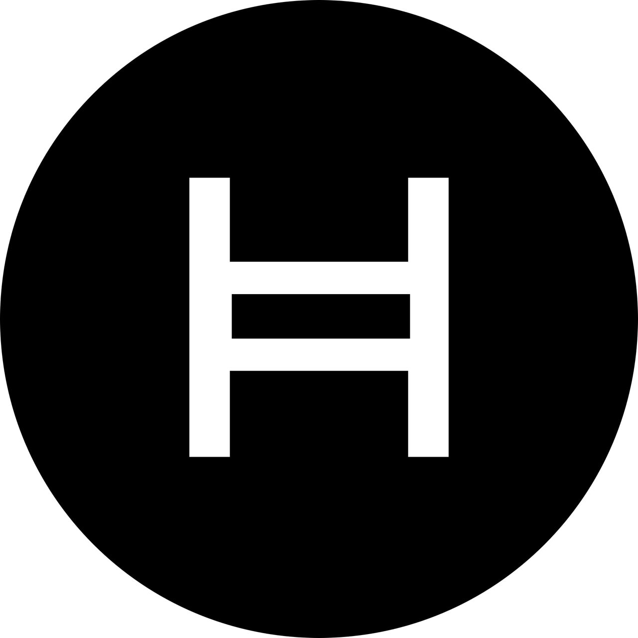 HBARUSD Charts and Quotes — TradingView