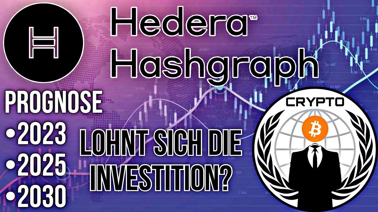 Hedera Hashgraph (HBAR) Price Prediction , – | CoinCodex