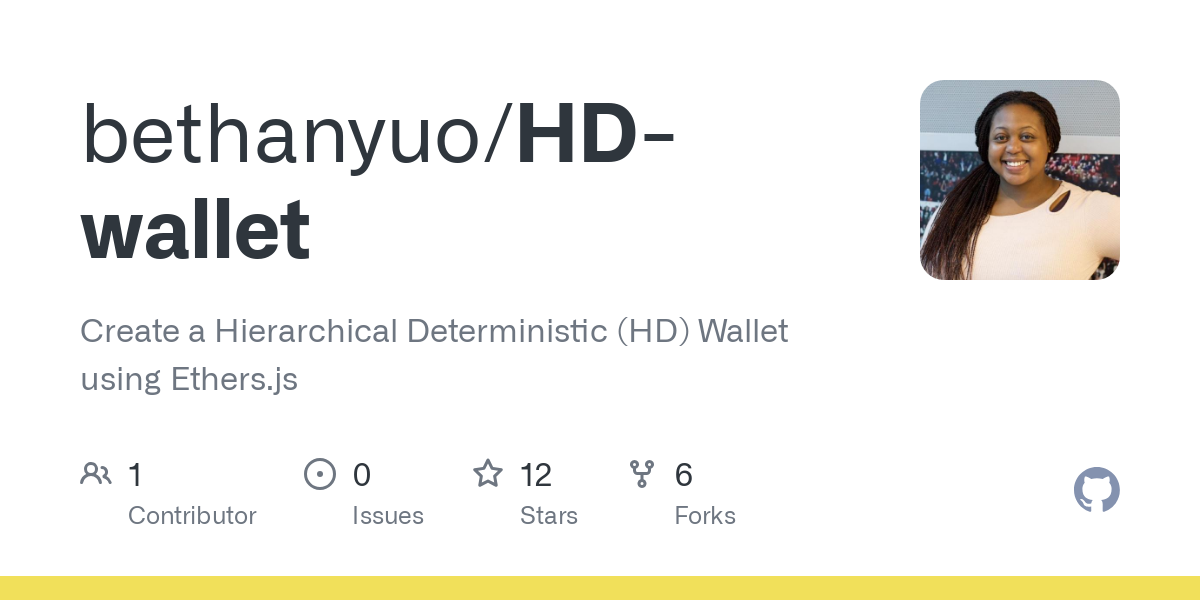 What is a Hierarchical Deterministic Wallet [HD Wallet]?