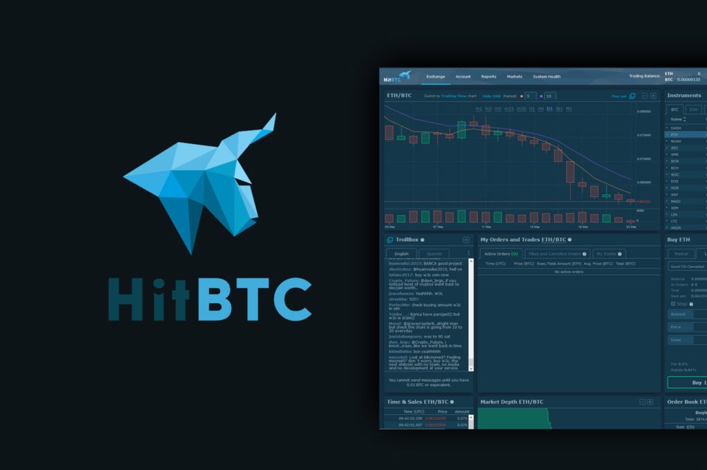 System Monitor / HitBTC