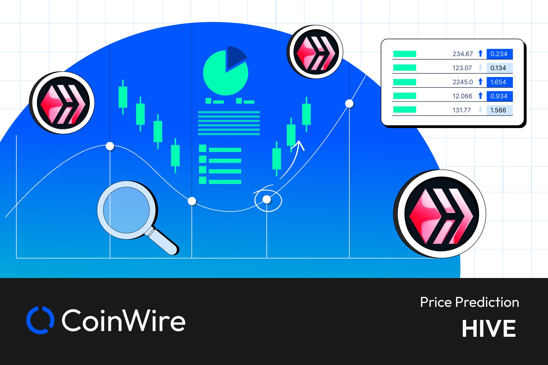 Hive Price Prediction , , , , 