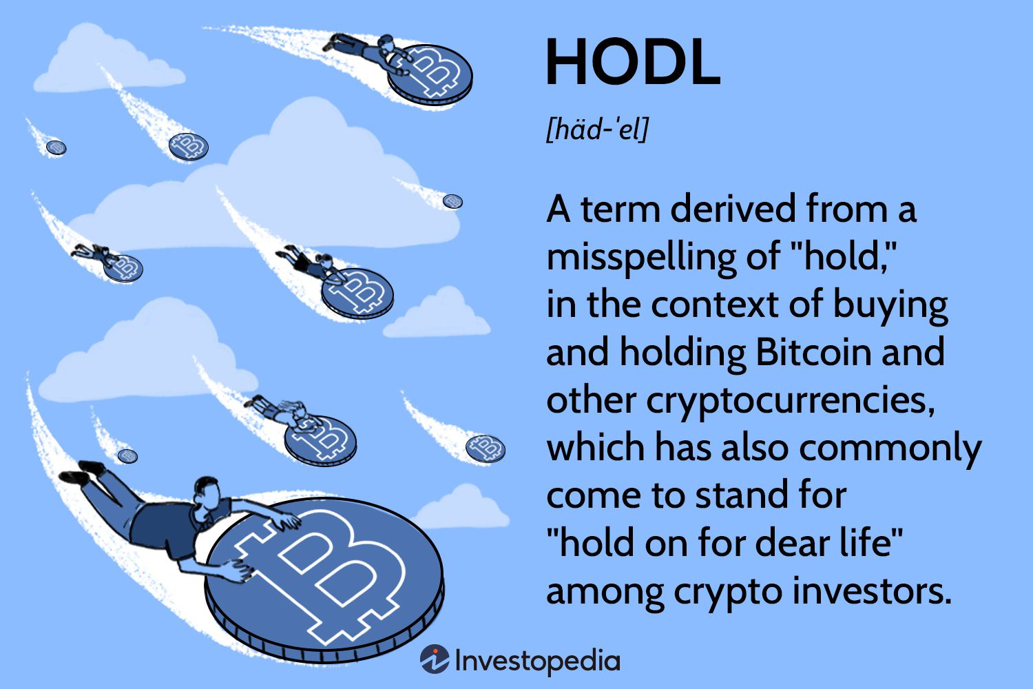 What Does HODL Mean in Bitcoin & Crypto?