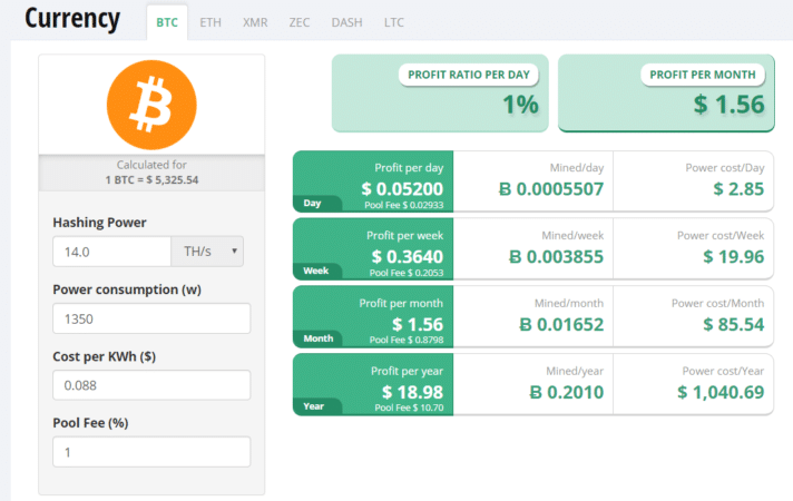 Bitcoin Halving Is Coming and Only the Most Efficient Miners Will Survive