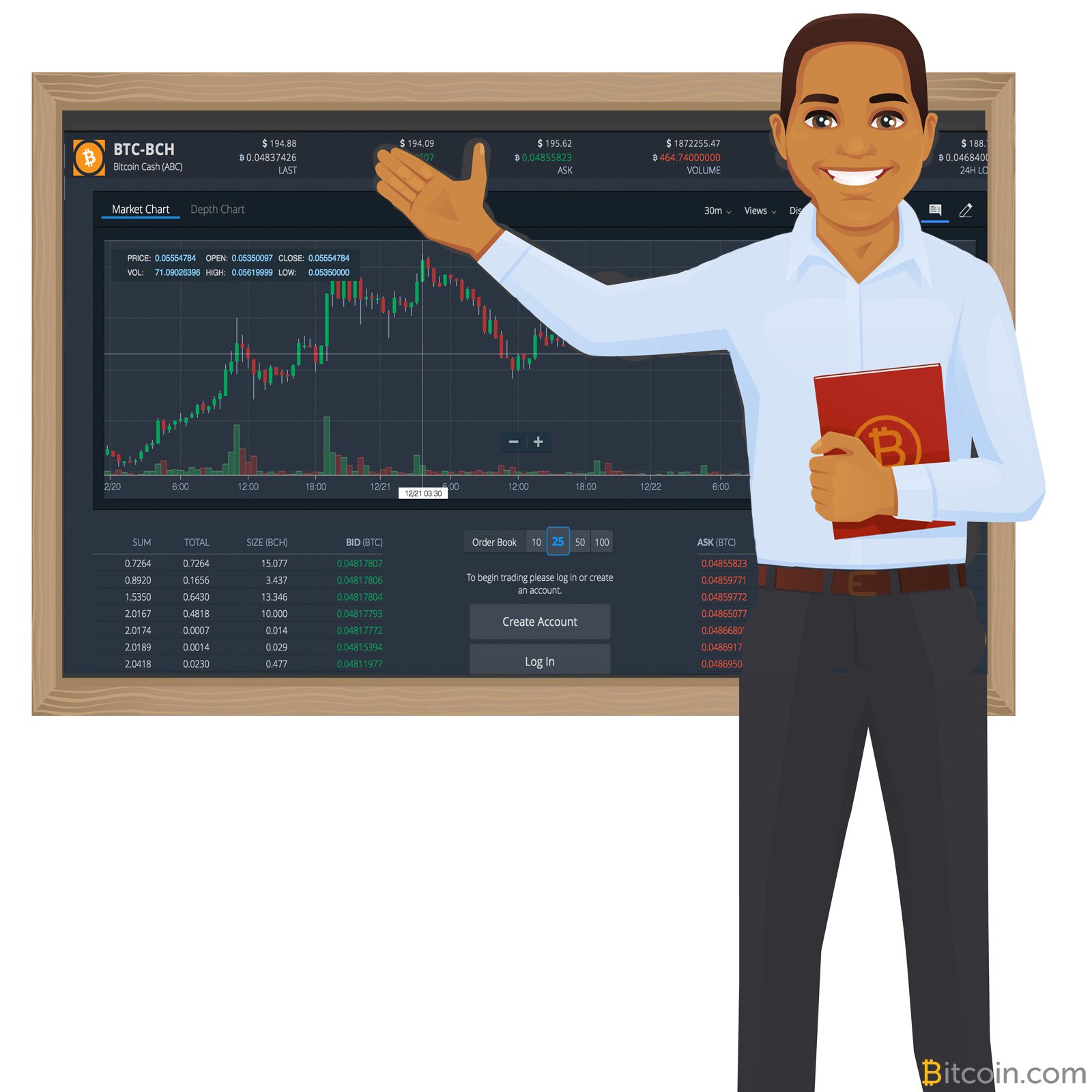 Benefits and Risks of Trading Forex With Bitcoin