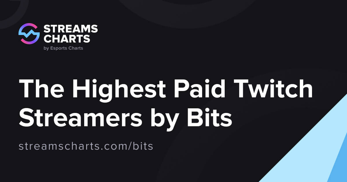 How much money do Twitch streamers make? | Brave