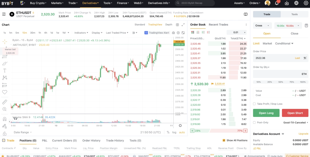 Tether (USDT) exchanges in Romania: buy, sell & swap