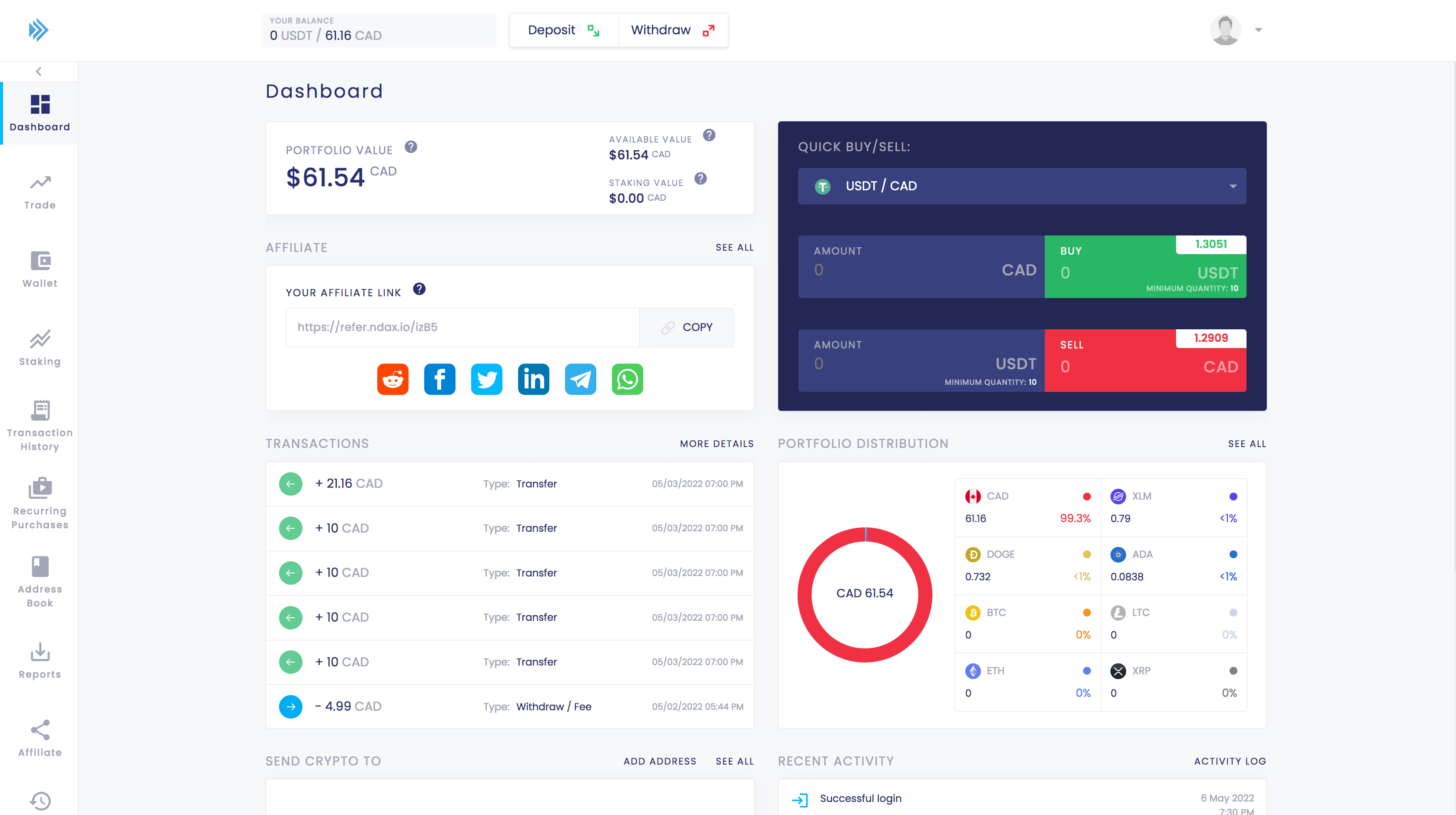 How to buy Tether | Buy USDT in 4 steps | Finder Canada